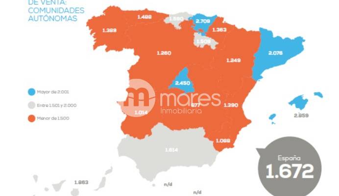 Las viviendas en Santa Pola se ofrecen un 9,15% más caras que el año pasado Las viviendas en Santa Pola se ofrecen un 9,15% más caras que el año pasado